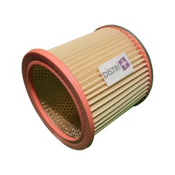 Electrolux Cartridge Filter / Euroclean: PopLux, Z68 - Paris-Rhône: AS42, AS56 - Progress: P572, P580.